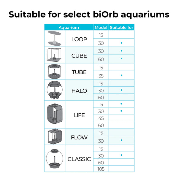 BIORB DECOR SET 30L REEF ROCK